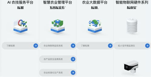 植物如何聯(lián)網(wǎng) 從用Wi-Fi控制捕蠅草說(shuō)起